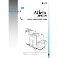 RICOH AFICIO AP4500 Instrukcja Obsługi